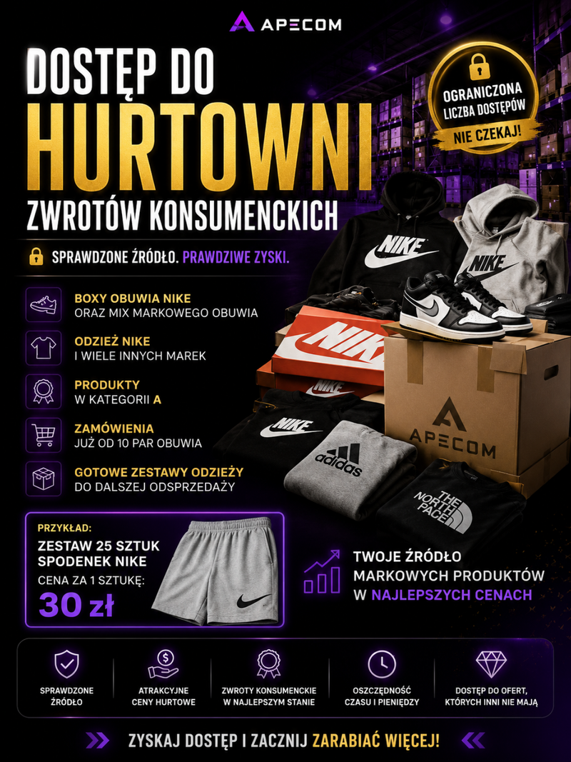 APECOM Source™ – Dostęp do Hurtowni Zwrotów Konsumenckich